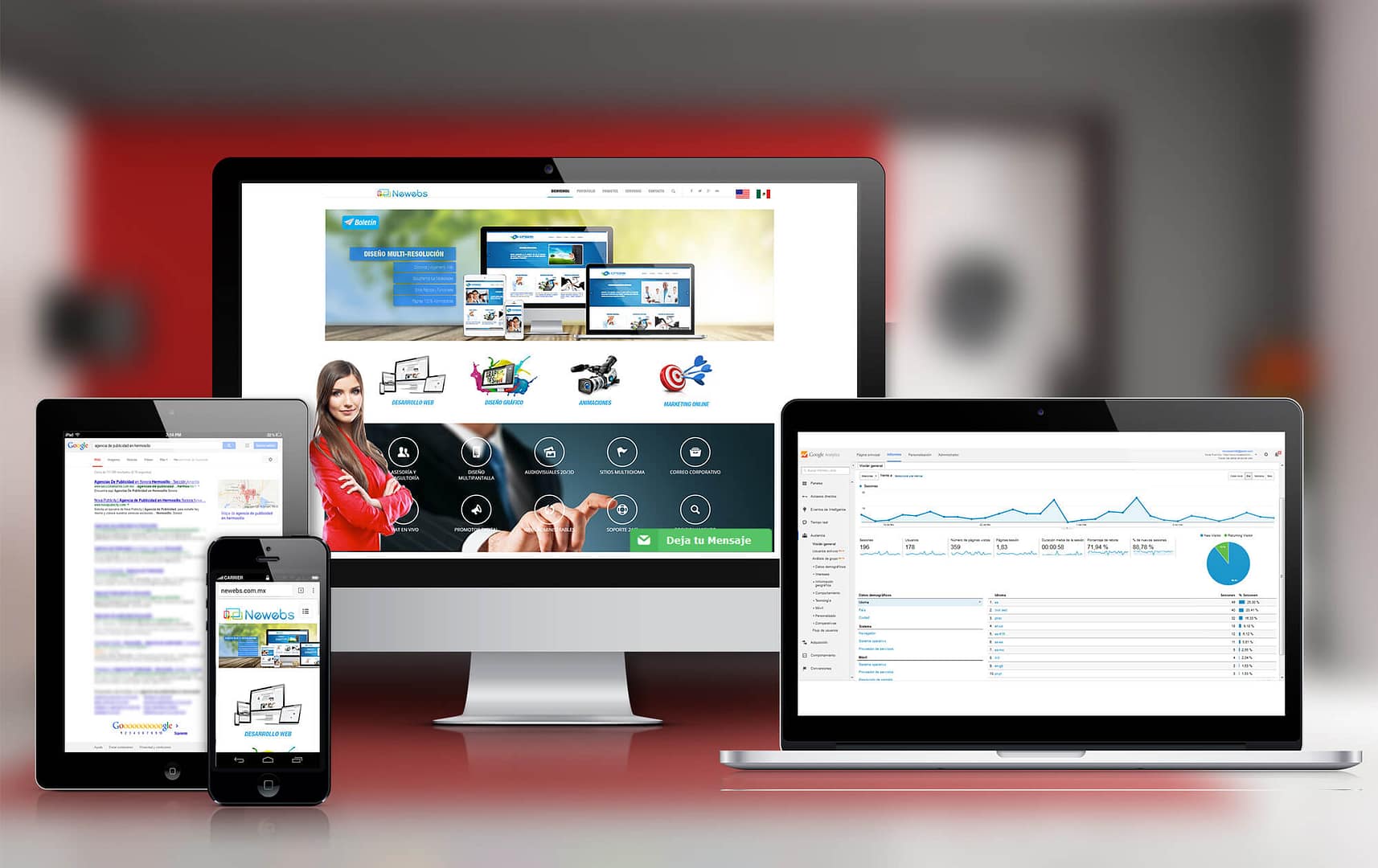 Desarrollo web ultra ligera